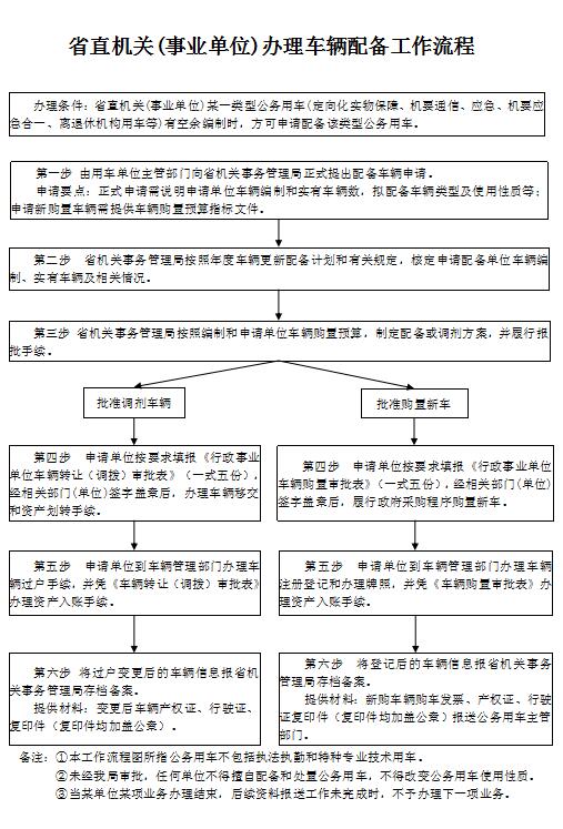 球盟会(中国)唯一官方网站