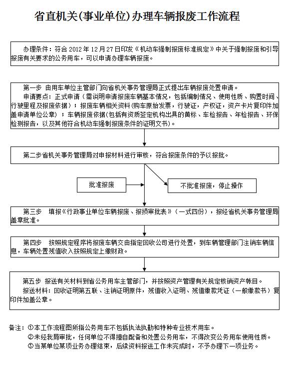 球盟会(中国)唯一官方网站