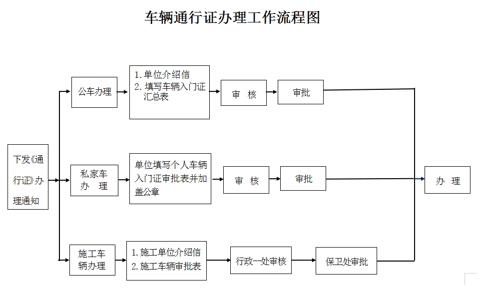 球盟会(中国)唯一官方网站