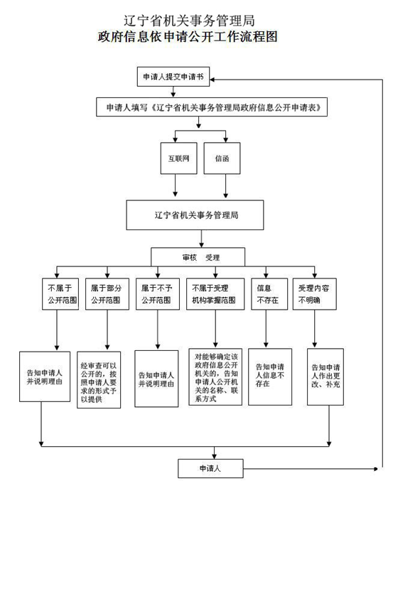 球盟会(中国)唯一官方网站