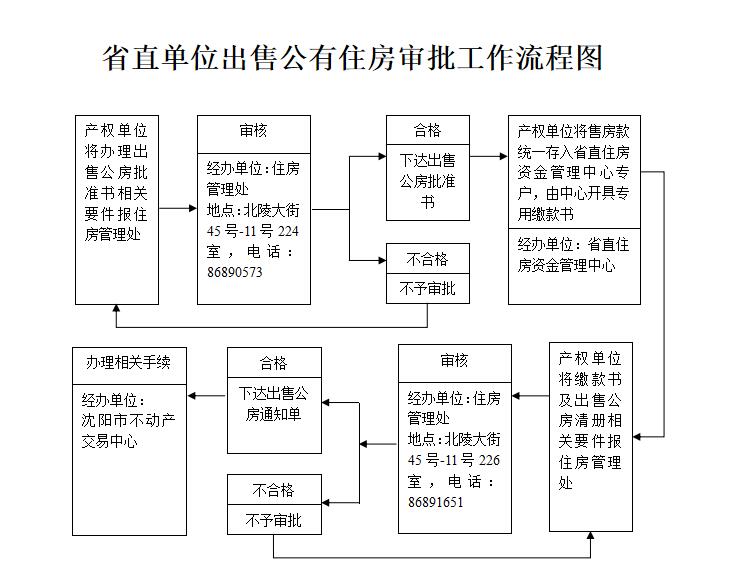 球盟会(中国)唯一官方网站