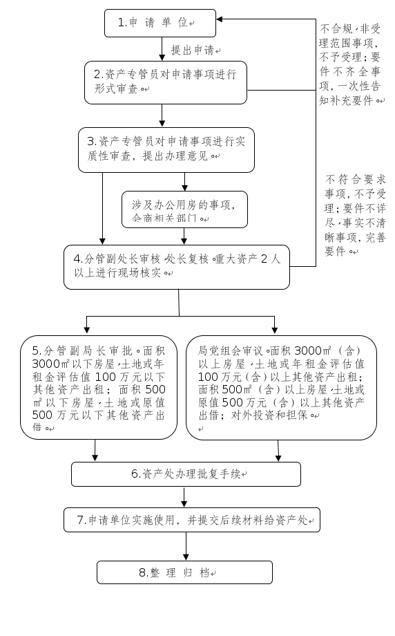 球盟会(中国)唯一官方网站