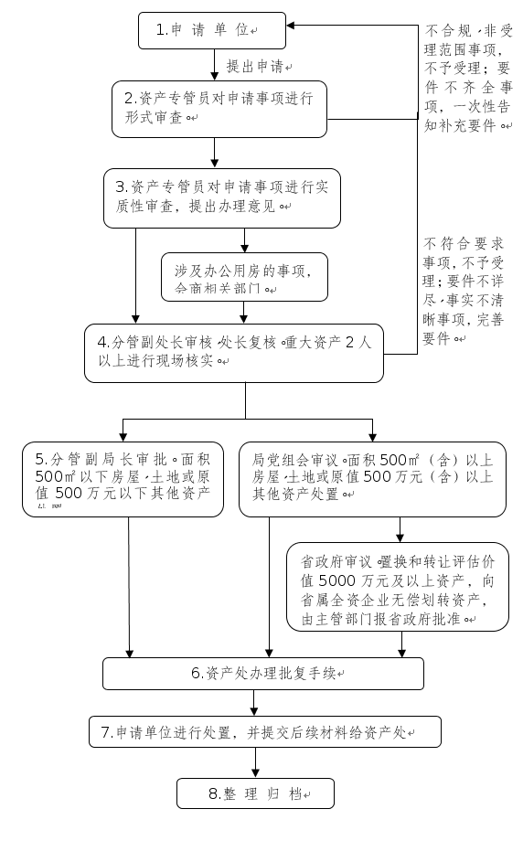 球盟会(中国)唯一官方网站